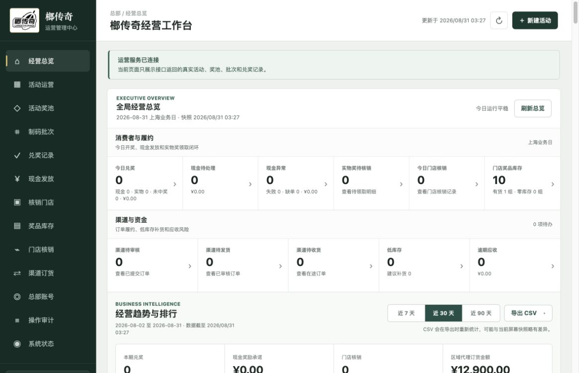 榔传奇总部运营后台经营总览界面